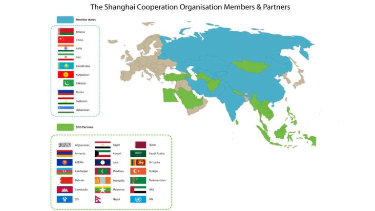 1The-Shanghai-Cooperation-Organisation-Members-&-Partners 